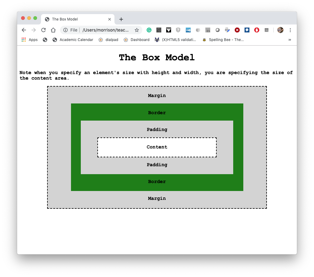 picture of boxModel project